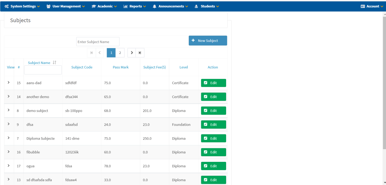 View Country Details